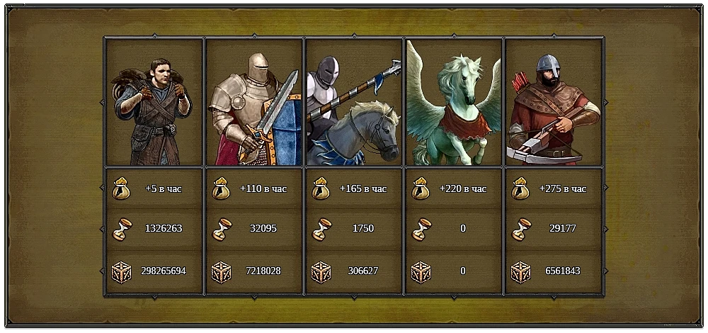 Добыча на складах